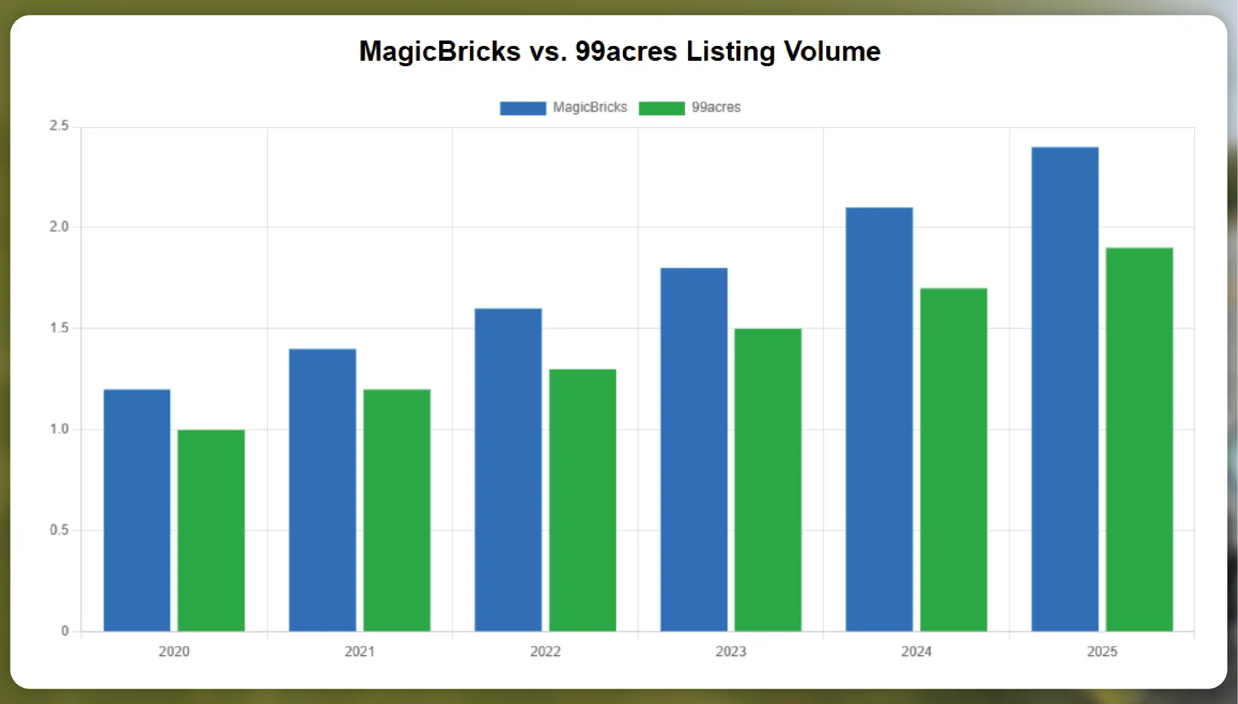 Kroger-Competitors-in-the-US